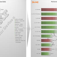 Benchmarks der Nvidia GeForce GTX Titan Z