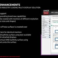AMD Catalyst 14.6 Beta