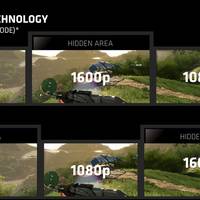 AMD Catalyst 14.6 Beta