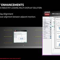 AMD Catalyst 14.6 Beta