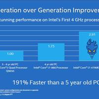 Intel Devils Canyon Core i7-4790K Performance