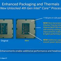 Intel Devils Canyon Packaging-Design
