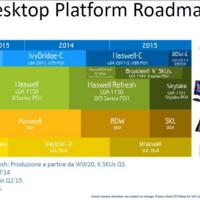 Intel CPU-Roadmap verrät Broadwell- und Skylake-Start 