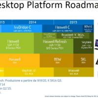 Intel-CPU-Roadmap