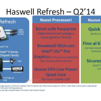 Intel-CPU-Roadmap